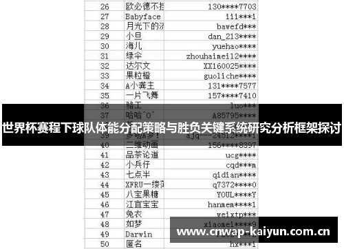 世界杯赛程下球队体能分配策略与胜负关键系统研究分析框架探讨 世界杯赛程下球队体能分配策略与胜负关键系统研究分析框架探讨