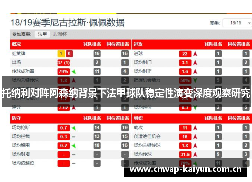 托纳利对阵阿森纳背景下法甲球队稳定性演变深度观察研究 托纳利对阵阿森纳背景下法甲球队稳定性演变深度观察研究