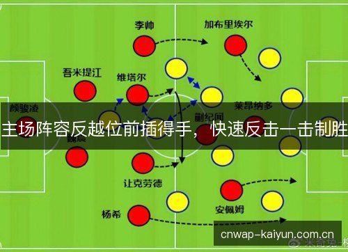 主场阵容反越位前插得手，快速反击一击制胜